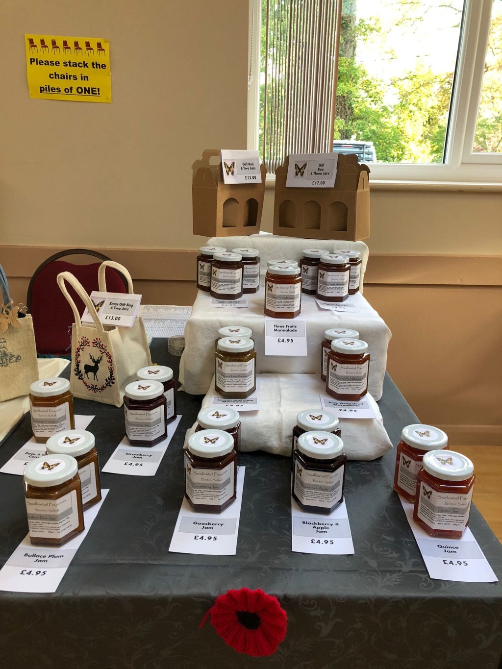 Markets this weekend – an&nbsp;update